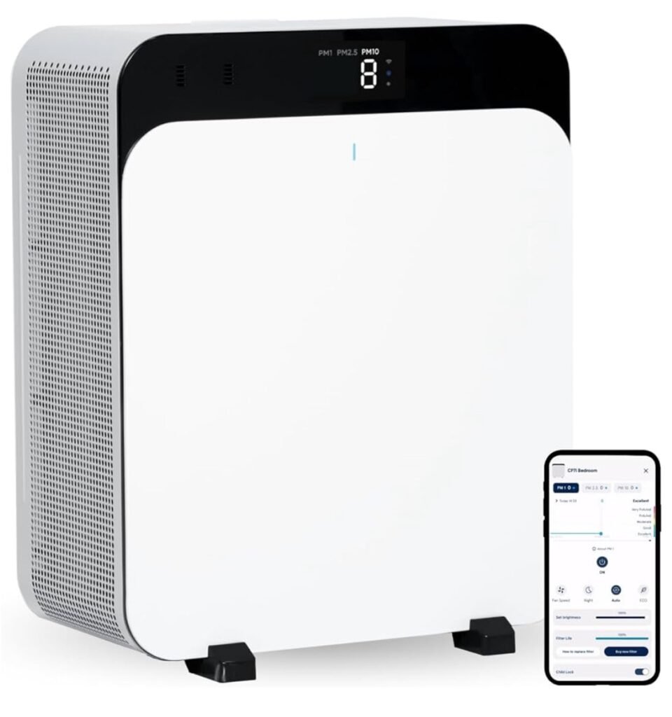 Blueair Classic Pro CP7i air purifiers for large spaces